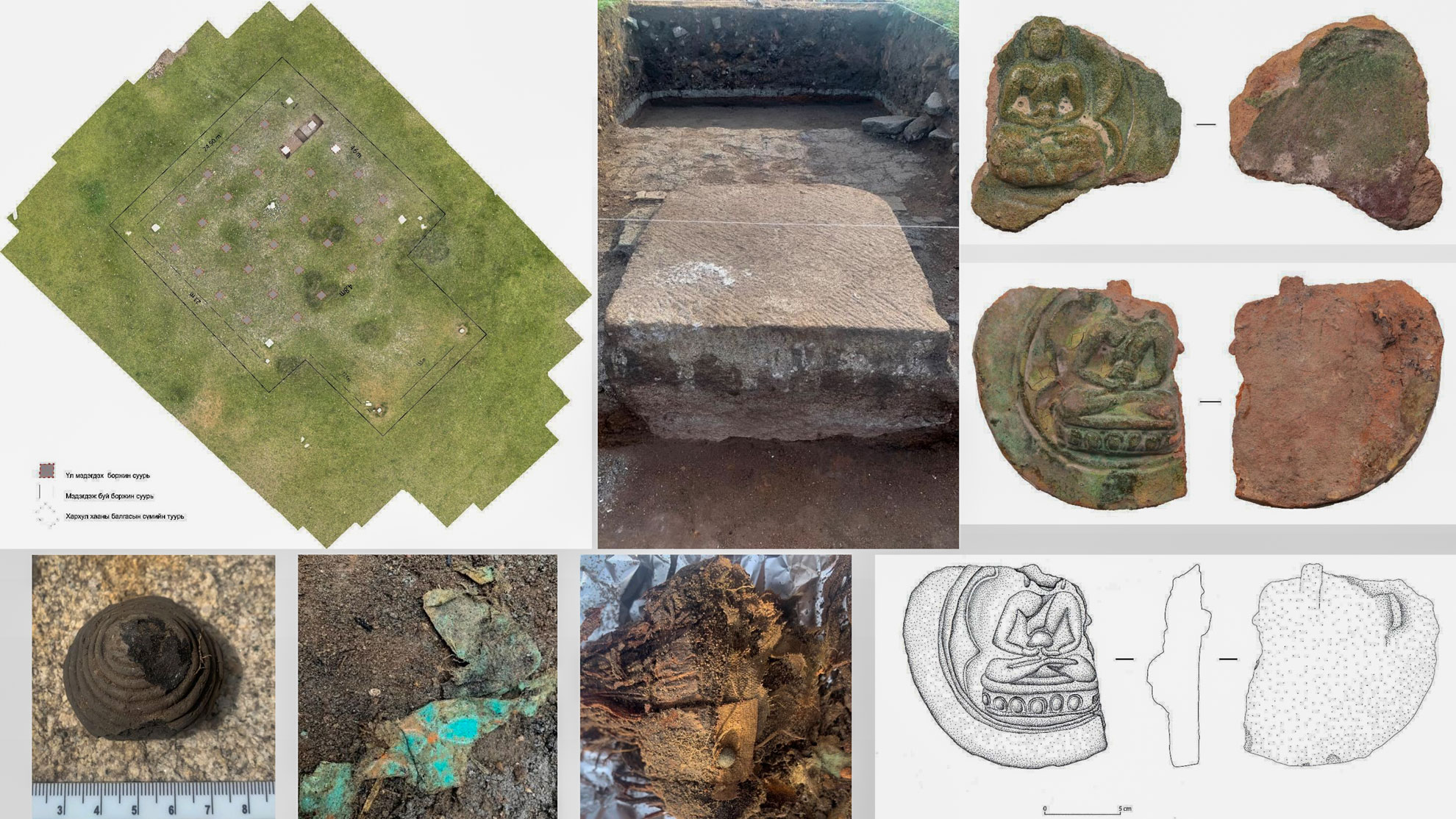 Ancient Nomads, Archaeology & Living Nomadic Culture