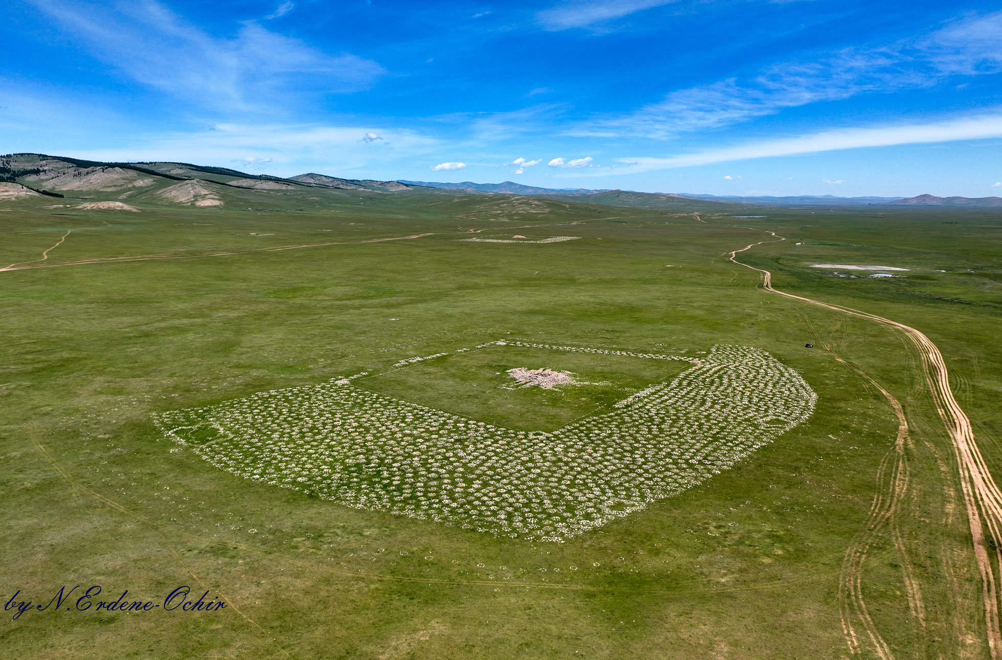 Ancient Nomads, Archaeology & Living Nomadic Culture